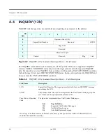 Предварительный просмотр 46 страницы Quantum DLT1/VS80 SCSI Interface Manual