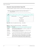 Предварительный просмотр 54 страницы Quantum DLT1/VS80 SCSI Interface Manual