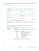 Предварительный просмотр 70 страницы Quantum DLT1/VS80 SCSI Interface Manual