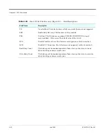 Preview for 92 page of Quantum DLT1/VS80 SCSI Interface Manual