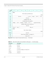 Preview for 178 page of Quantum DLT1/VS80 SCSI Interface Manual