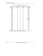 Предварительный просмотр 46 страницы Quantum DLTtape DLT 4000 Product Manual