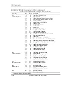 Preview for 242 page of Quantum DLTtape DLT 4000 Product Manual