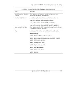 Preview for 273 page of Quantum DLTtape DLT 4000 Product Manual