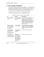 Preview for 292 page of Quantum DLTtape DLT 4000 Product Manual