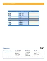 Предварительный просмотр 2 страницы Quantum DLTtape DLT 7000 Datasheet