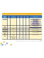 Предварительный просмотр 2 страницы Quantum DLTtape DLT 8000 Specifications