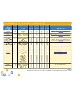 Preview for 3 page of Quantum DLTtape DLT 8000 Specifications