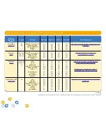 Preview for 4 page of Quantum DLTtape DLT 8000 Specifications