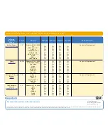 Preview for 6 page of Quantum DLTtape DLT 8000 Specifications