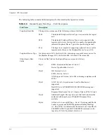 Preview for 48 page of Quantum DLTtape DLT1 Interface Manual