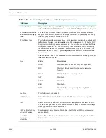 Preview for 96 page of Quantum DLTtape DLT1 Interface Manual