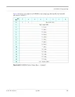 Preview for 107 page of Quantum DLTtape DLT1 Interface Manual