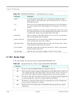 Preview for 142 page of Quantum DLTtape DLT1 Interface Manual