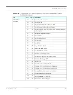 Preview for 147 page of Quantum DLTtape DLT1 Interface Manual