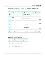 Preview for 171 page of Quantum DLTtape DLT1 Interface Manual