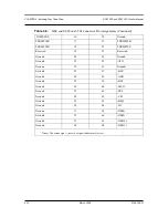 Preview for 68 page of Quantum DLTtape SDLT 220 User Manual