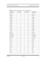 Preview for 69 page of Quantum DLTtape SDLT 220 User Manual