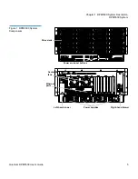 Preview for 10 page of Quantum DPM 5500 User Manual