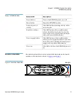 Предварительный просмотр 16 страницы Quantum DPM 5500 User Manual