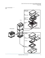 Предварительный просмотр 9 страницы Quantum DX100 Unpacking And Installation Instructions