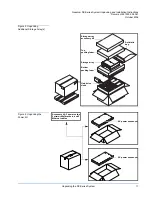 Preview for 11 page of Quantum DX100 Unpacking And Installation Instructions