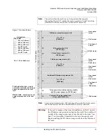 Preview for 13 page of Quantum DX100 Unpacking And Installation Instructions