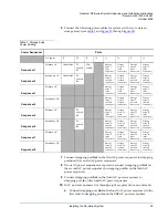 Preview for 35 page of Quantum DX100 Unpacking And Installation Instructions