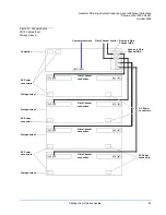 Предварительный просмотр 45 страницы Quantum DX100 Unpacking And Installation Instructions