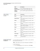 Preview for 84 page of Quantum DX100 Unpacking And Installation Instructions