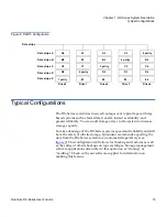 Preview for 34 page of Quantum DX100 User Manual