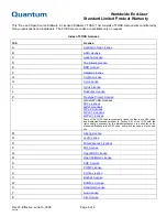 Preview for 6 page of Quantum DX100 Warranty