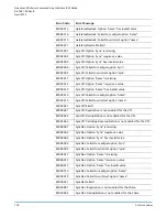 Preview for 186 page of Quantum DXi V1000 Command Manual