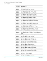 Preview for 320 page of Quantum DXi V1000 Command Manual