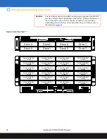 Предварительный просмотр 14 страницы Quantum DXi3500 Quick Start Manual