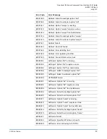 Preview for 157 page of Quantum DXi4500 Manual