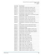 Preview for 209 page of Quantum DXi4500 Manual