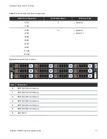 Preview for 15 page of Quantum DXi4700 Upgrade Manual