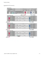 Предварительный просмотр 44 страницы Quantum DXi4700 Upgrade Manual