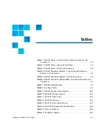 Preview for 19 page of Quantum DXi4701 User Manual