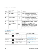 Предварительный просмотр 52 страницы Quantum DXi4701 User Manual