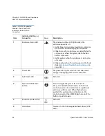 Preview for 60 page of Quantum DXi4701 User Manual