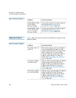 Preview for 430 page of Quantum DXi4701 User Manual