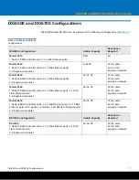 Preview for 11 page of Quantum DXi6500 series Planning Manual