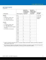 Preview for 13 page of Quantum DXi6700 series Planning Manual