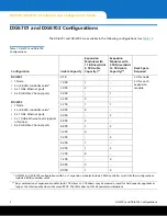 Предварительный просмотр 4 страницы Quantum DXi6701 Installation And Configuration Manual