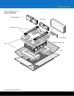 Предварительный просмотр 9 страницы Quantum DXi6701 Installation And Configuration Manual