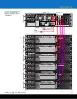 Preview for 25 page of Quantum DXi6701 Installation And Configuration Manual