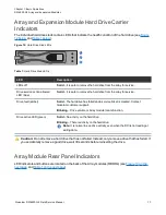 Preview for 30 page of Quantum DXi6900 Field Service Manual