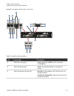 Preview for 31 page of Quantum DXi6900 Field Service Manual